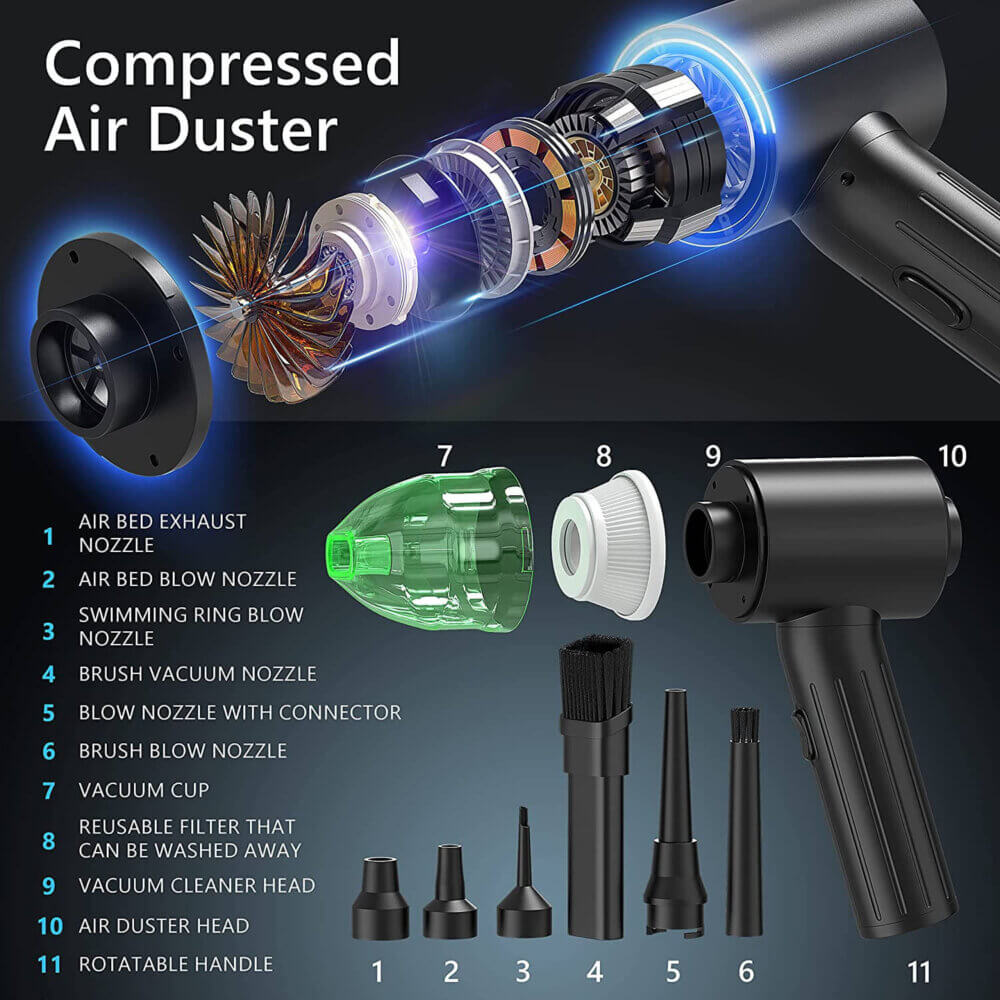 Mini Aspirapolvere Soffiatore Aria Compressa Rimuovi Polvere 3 Velocità Gonfiatore